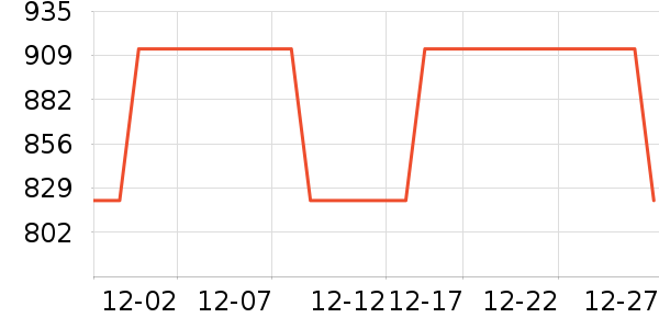 ����ľҵ��ױ̨��ʷ�۸�