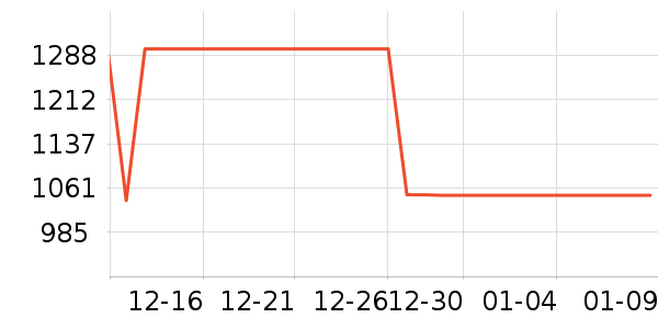 �׼Ҿ�ˮ����ʷ�۸�