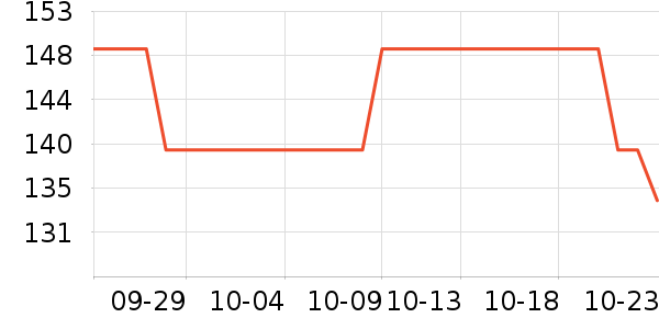 ŷ�͵½�����е��ʷ�۸�