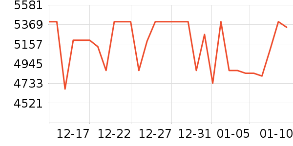 СԳ�ڱ��Ƶ����/ѧϰ����ʷ�۸�