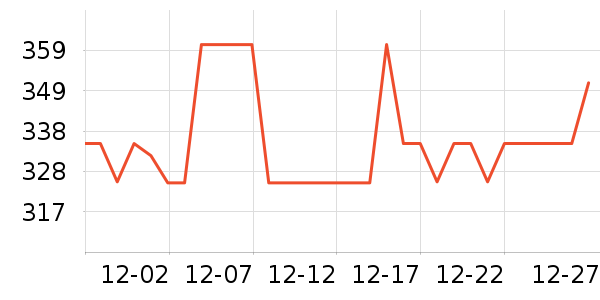 ����Hifi����/����/������ʷ�۸�