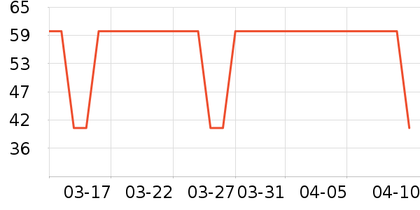 �ػ�ʳƷ���/������ʷ�۸�