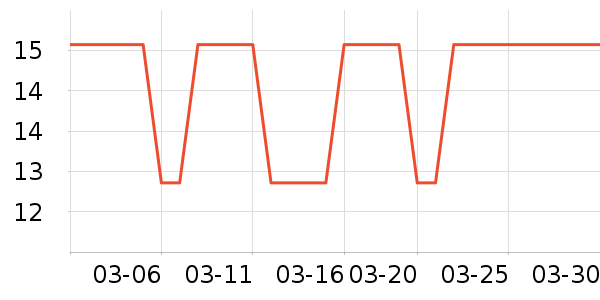 ����������ʷ�۸�