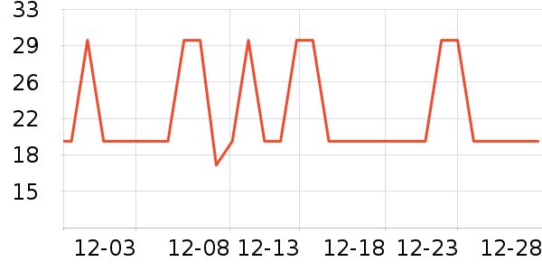 KoalaMan�������廤����ʷ�۸�