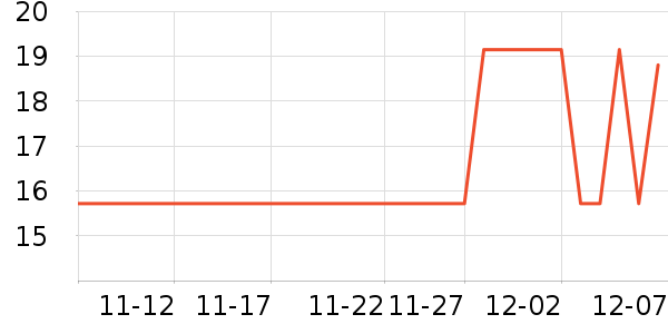 ��������/ˮ��/ˮ����ʷ�۸�