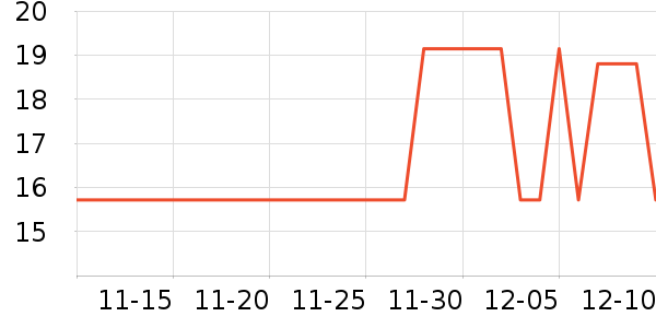 ��������/ˮ��/ˮ����ʷ�۸�