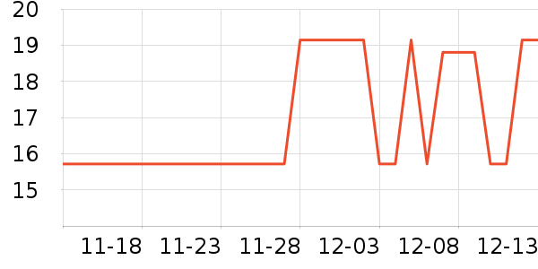 ��������/ˮ��/ˮ����ʷ�۸�