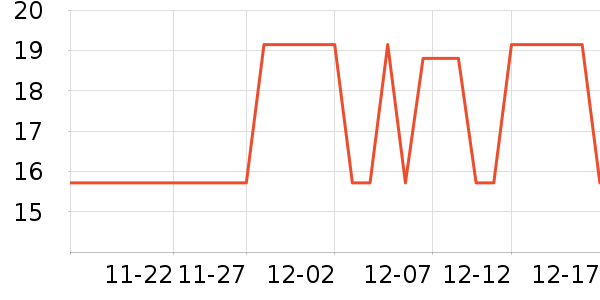 ��������/ˮ��/ˮ����ʷ�۸�