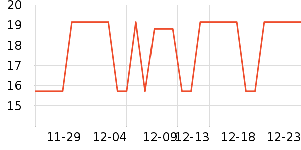 ��������/ˮ��/ˮ����ʷ�۸�