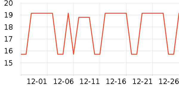 ��������/ˮ��/ˮ����ʷ�۸�