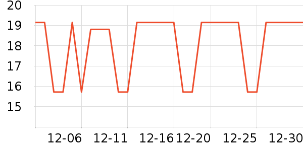 ��������/ˮ��/ˮ����ʷ�۸�