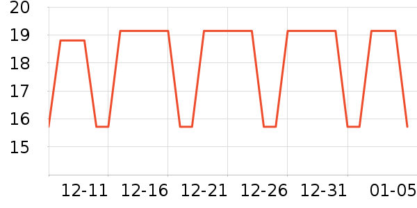 ��������/ˮ��/ˮ����ʷ�۸�