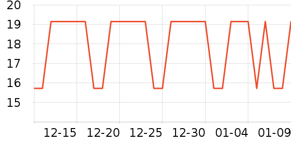 ��������/ˮ��/ˮ����ʷ�۸�