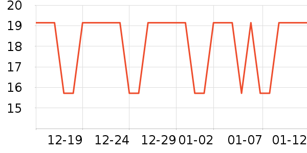 ��������/ˮ��/ˮ����ʷ�۸�