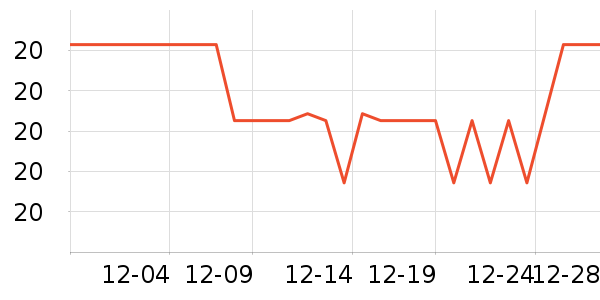 ���ɽ���������ʷ�۸�