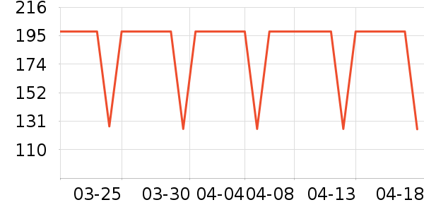 ����������ͯ������ʷ�۸�