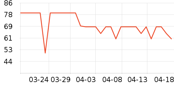 ����Ӥͯ˯��/������ʷ�۸�