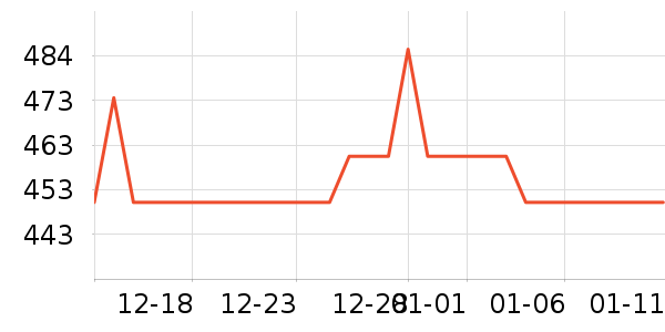 ˯��/�Ҿӷ���װ��ʷ�۸�