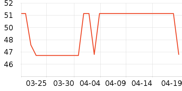 �ͺӳ���������ʷ�۸�