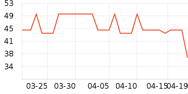 һ���ľ�л���/��������ʷ�۸�