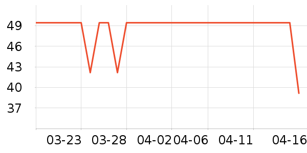 �Ϳ��˶�����ʷ�۸�