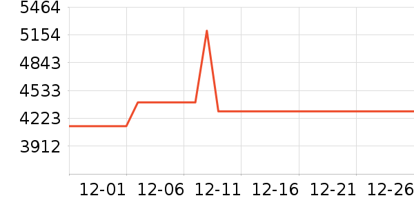 Ľ˼������ʷ�۸�