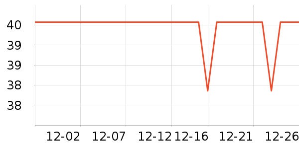 ʩ��ޢȾ��/�̷�/������ʷ�۸�