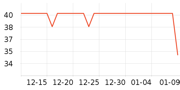 ʩ��ޢȾ��/�̷�/������ʷ�۸�