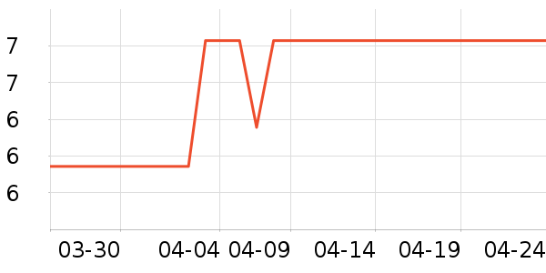 �決�þ���ʷ�۸�