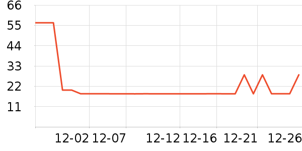 �ƾ�/��������ʷ�۸�