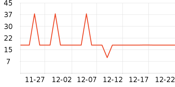���űȷ�ײ/����С����ʷ�۸�