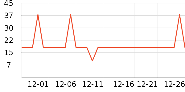 ���űȷ�ײ/����С����ʷ�۸�