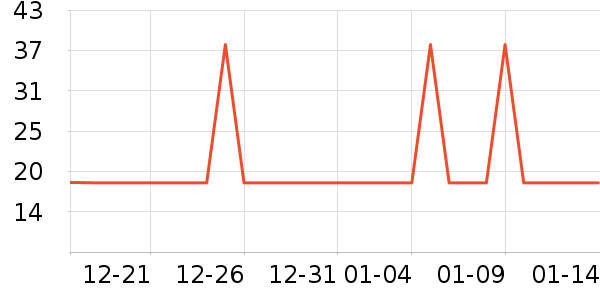 ���űȷ�ײ/����С����ʷ�۸�