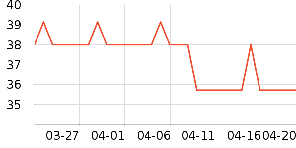 ��ԴȪ������ʷ�۸�