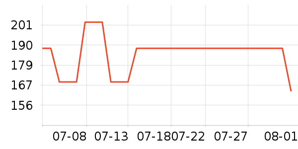 �ĽŮʿ��Ь��ʷ�۸�