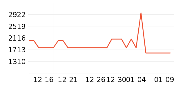 �׿��þ�ˮ�豸��ʷ�۸�