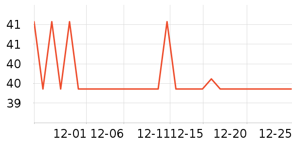 ���տ������Ǳ���ʷ�۸�