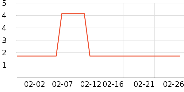 ��Ʒ���������������ʷ�۸�