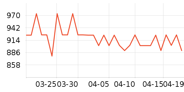 ��������Ϳ����ʷ�۸�