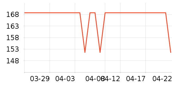 ���ݷұ���/������ʷ�۸�