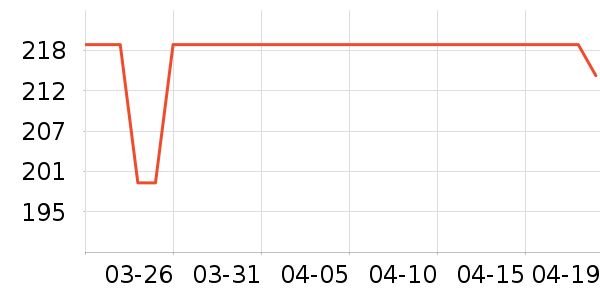 �ز��˶�Ь��ʷ�۸�