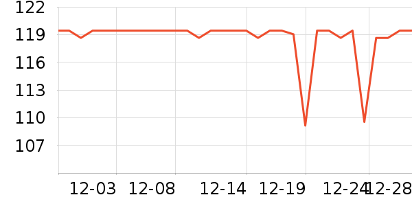 �ൺơ��ơ����ʷ�۸�