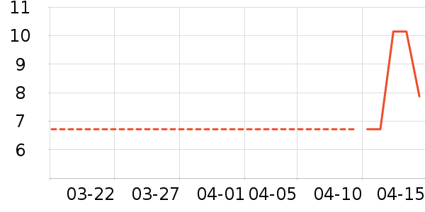 �����ܶ�ͯ���¿���ʷ�۸�