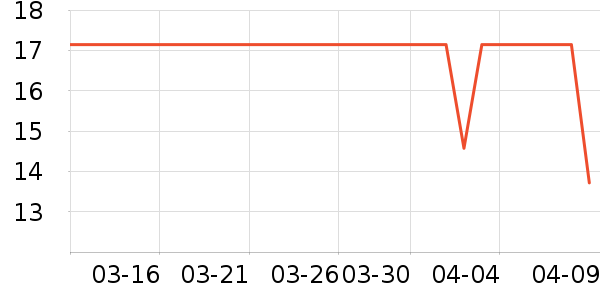 �����ܶ�ͯ���¿���ʷ�۸�