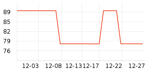 ��֪������/��֬��ʷ�۸�