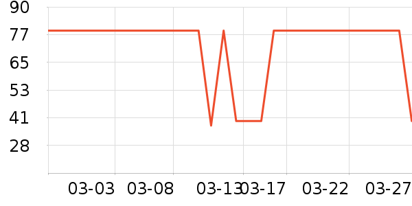 ���´���������������ʷ�۸�