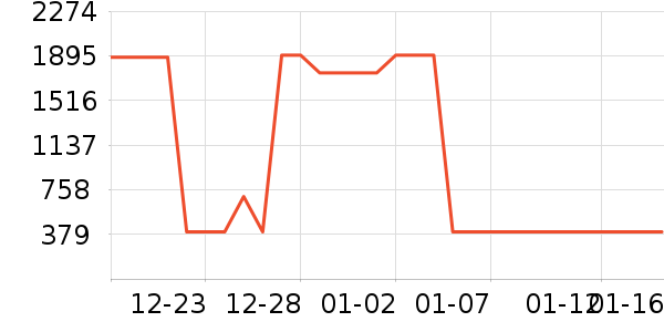 ��ͯ�Ҿ���ʷ�۸�