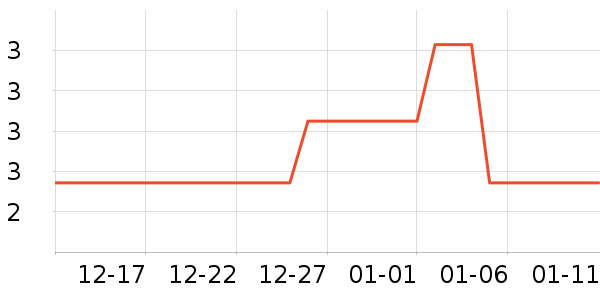 ������������ױ������ʷ�۸�