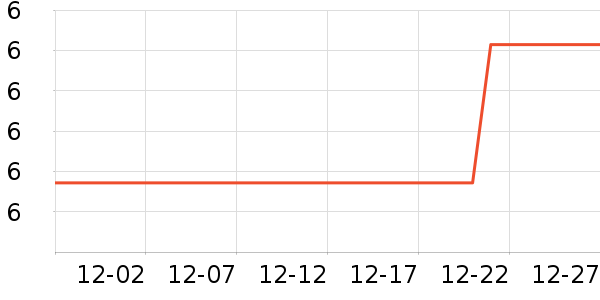 ѫ����һ���Բ;���ʷ�۸�