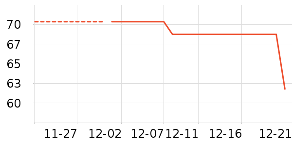 ABCKIDS��ͯ�˶�Ь��ʷ�۸�
